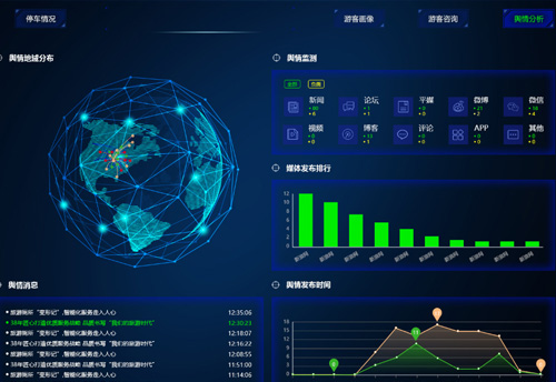 大数据VE全媒数字新时代在召唤